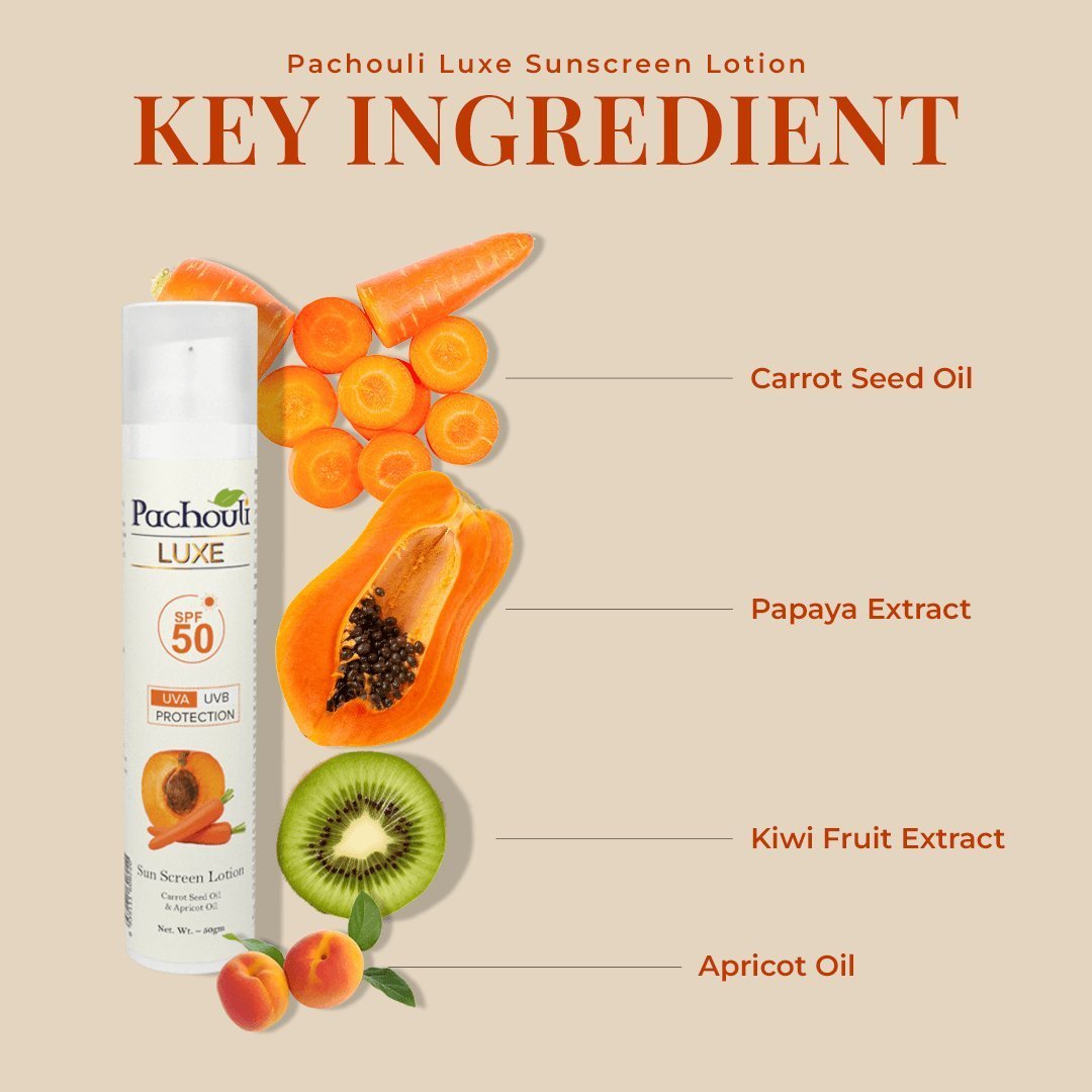 SUNSCREEN SPF50 - Plastic Bottle - Pachouli LUXE