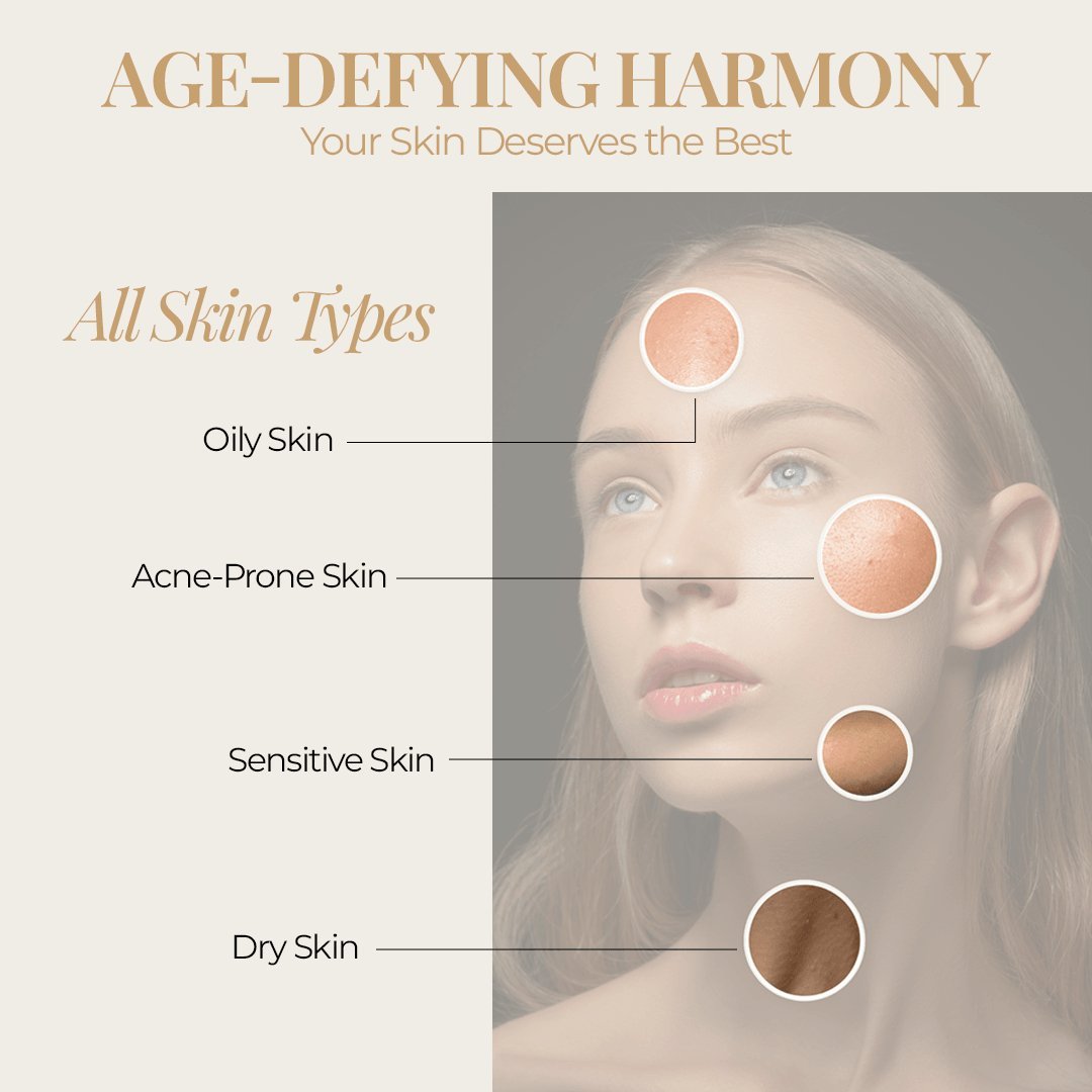 Natural Anti-Aging Cream: Reduces Fine Lines & Wrinkles - 50gm - Plastic Bottle - Pachouli LUXE