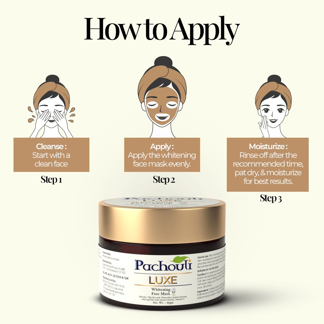 Whitening Face Mask: Exfoliate Away Dark Spots - 50gm - Plastic Bottle - Pachouli LUXE